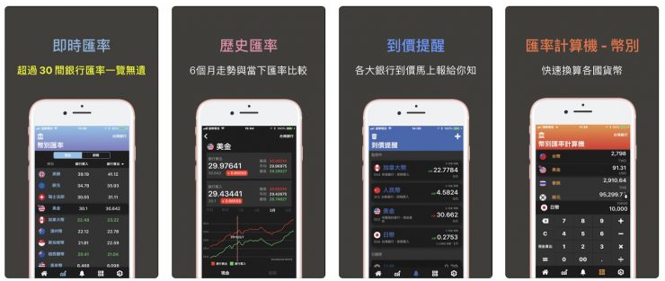 匯率app推薦