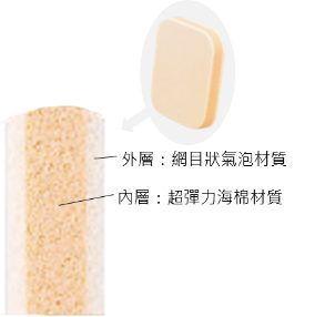 COVERMARK羽紗恆霧粉底