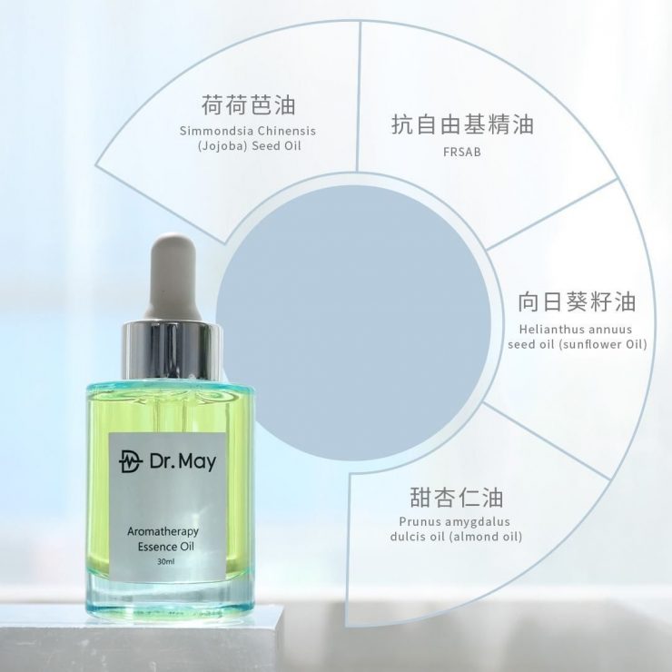 Dr. May美博士專利分子精萃
