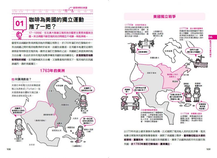 從零開始的圖解世界史筆記