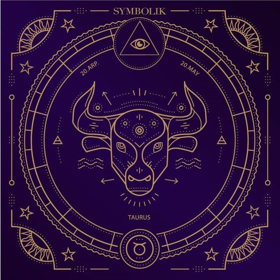12星座保養