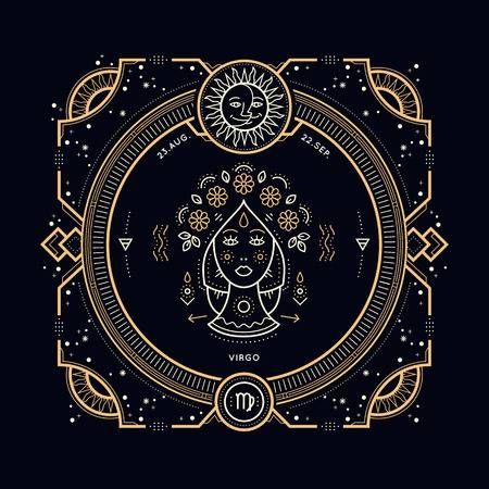 12星座保養
