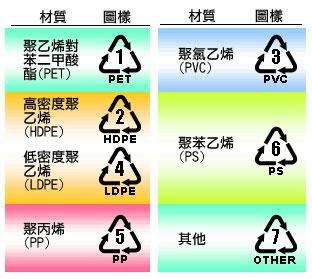 乾洗手推薦