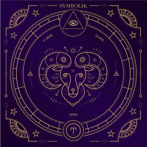 12星座保養