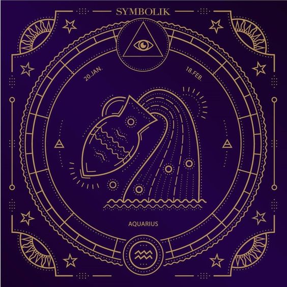 12星座保養