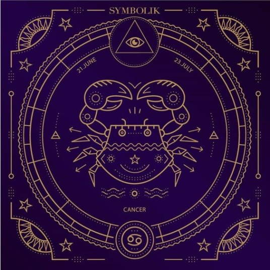 12星座保養推薦