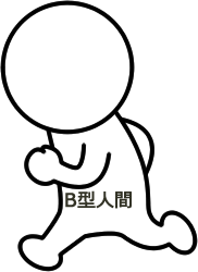 血型保養