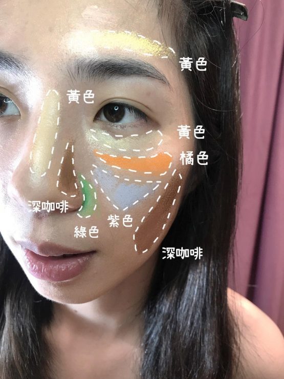 長效遮瑕術