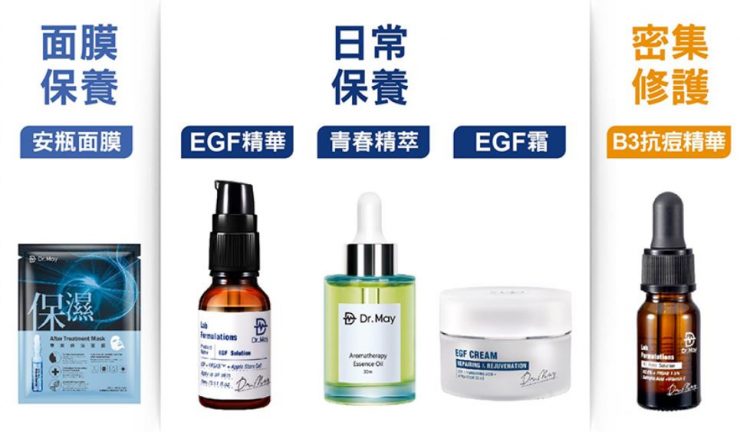 Dr. May美博士