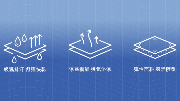 LEVI’S® 2020春夏推出「快乾、吸濕、更沁涼」全新升級的LEVI’S® COOL Jeans夏日涼感丹寧系列，以COOLMAX®、TransDRYTM、SORBTEK® REPREVE®三種面料打造出由窄到寬的褲管選擇