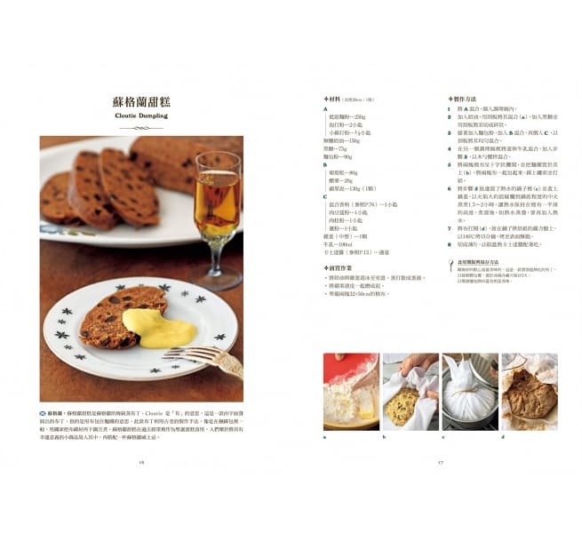 英式ˋ甜點
