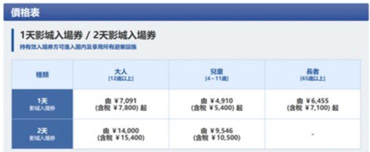 環球影城