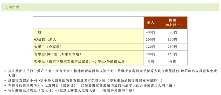 江戶東京建物園