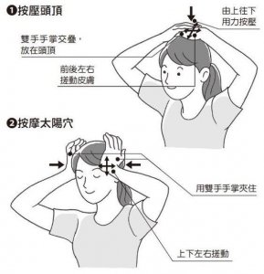 精油防疫方法