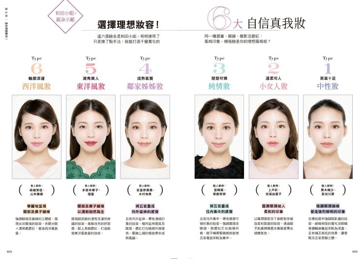 美妝