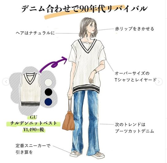 日本大阪25度服飾夏天穿搭