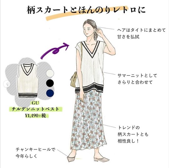 日本大阪七月夏天穿著
