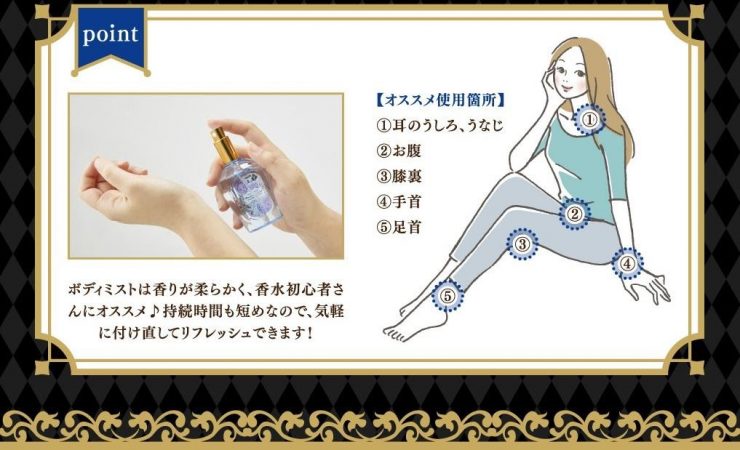 IDOLiSH7夢遊仙境彩妝一番賞