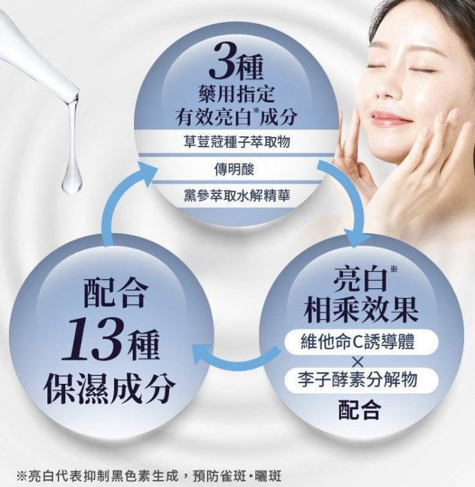 2021美白精華液推薦「Brater保濕精華」