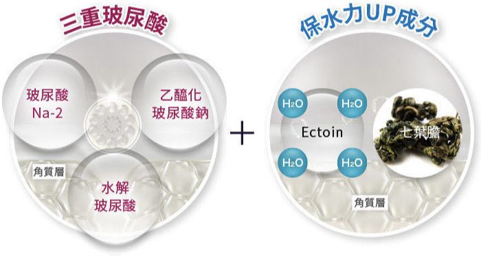 2021美白精華液推薦Brater保濕精華