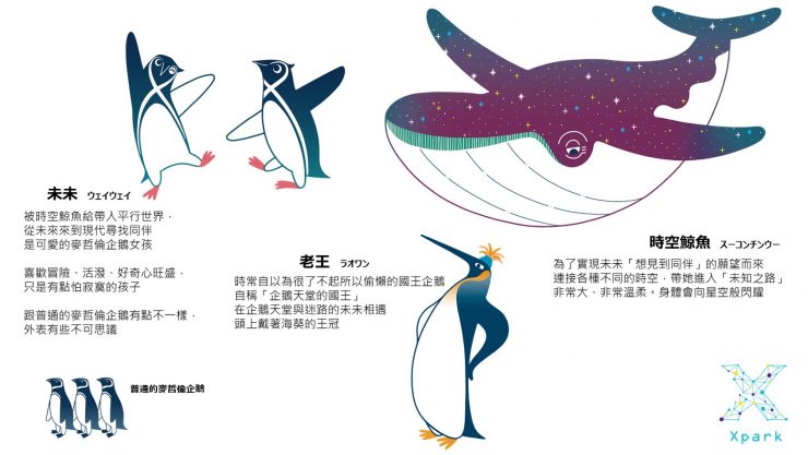 xpark水族館