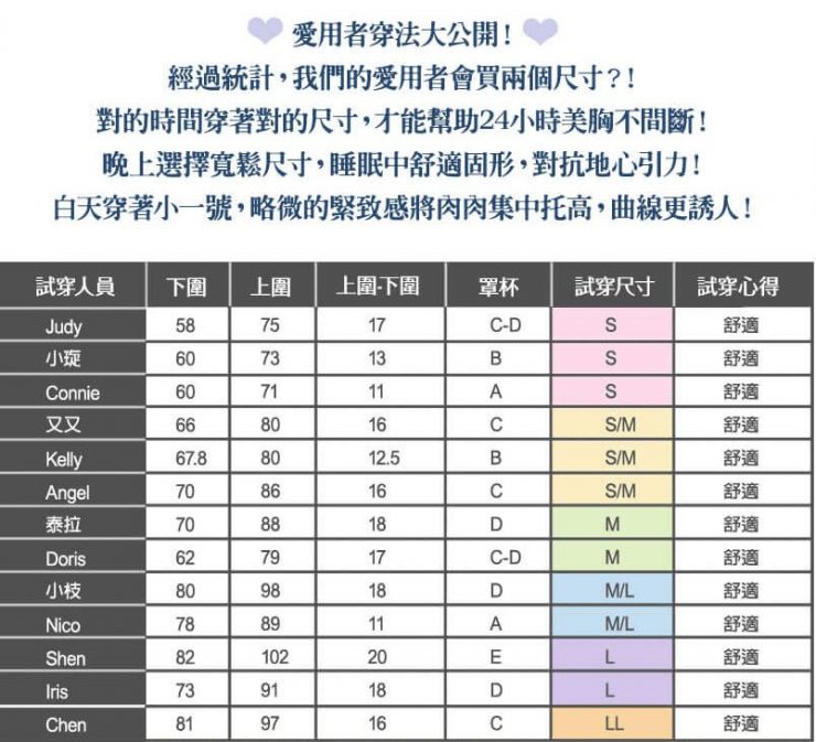 Viage晚安立體美型內衣
