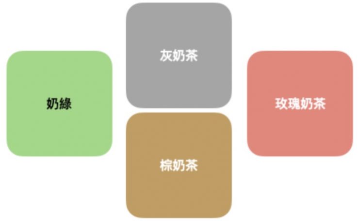 網紅髮廊激推的5種染髮！棕色系染髮奶茶色染髮