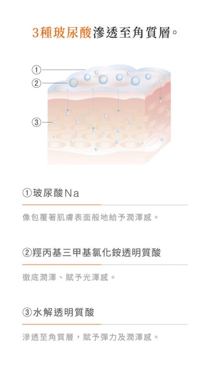 肌純極淨沁亮碳酸洗卸泡泡