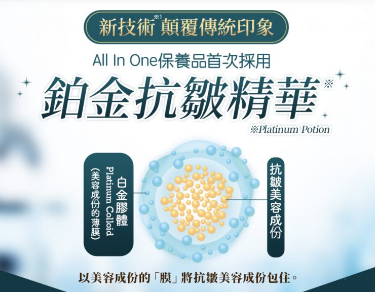 all in one保濕乳液推薦