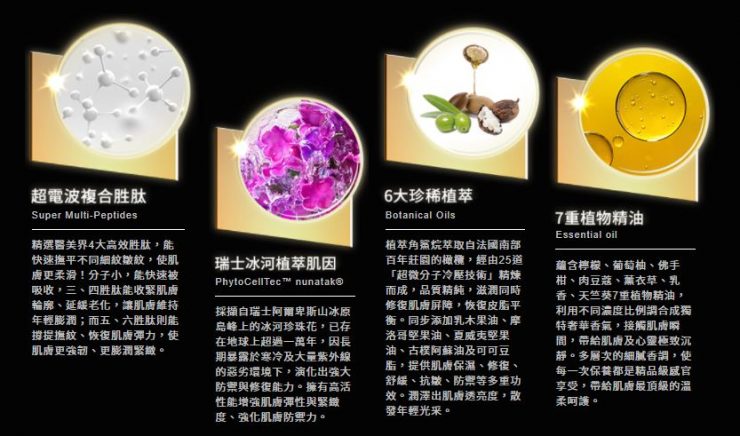 DR.WU 超逆齡修復系列