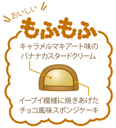 伊布香蕉蛋糕