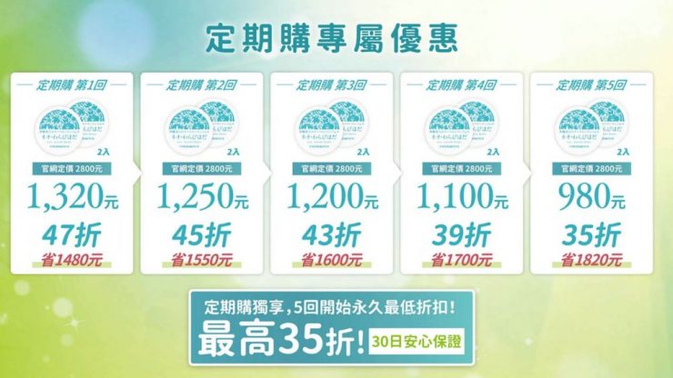 all in one保濕乳液推薦
