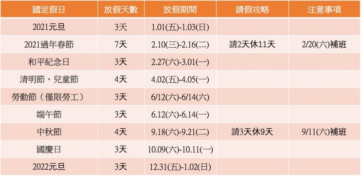 2021行事曆