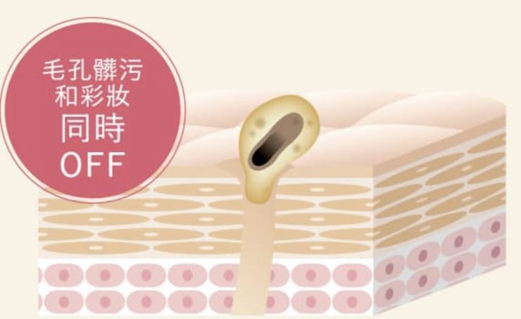 cocone七效合一卸妝潔顏乳霜 洗卸合一