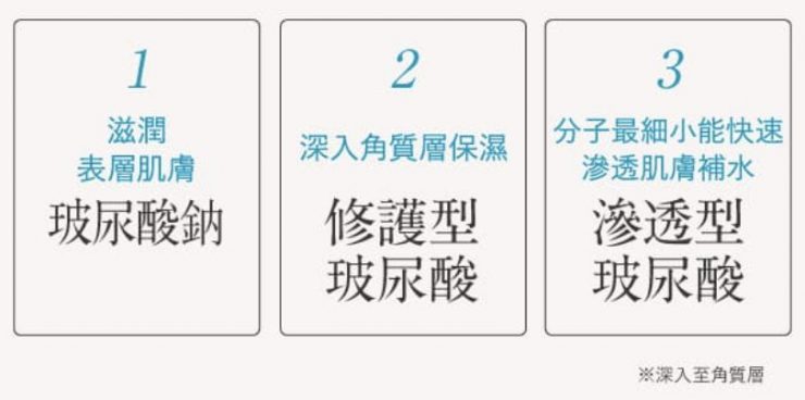 cocone七效合一卸妝潔顏乳霜 洗卸合一