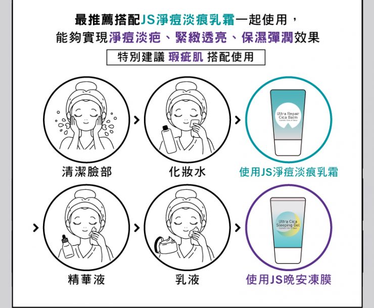 積雪草極致線雕晚安凍膜