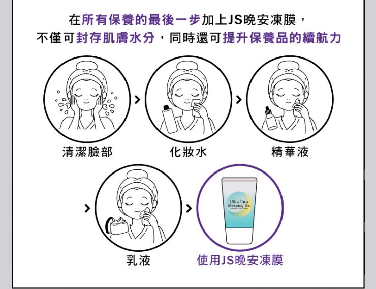 積雪草極致線雕晚安凍膜