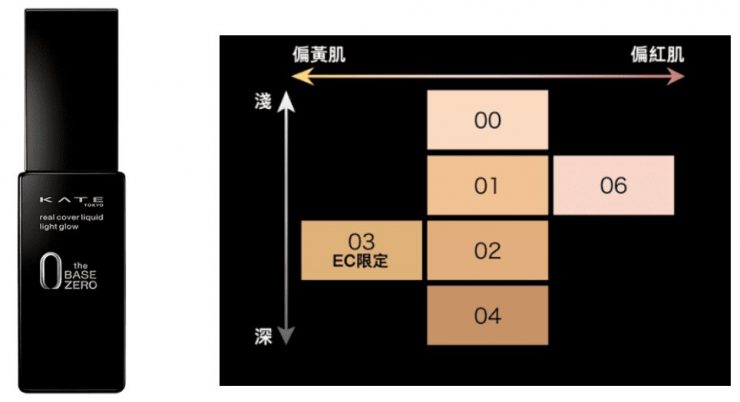 開價粉底液推薦 粉底液推薦 平價粉底液推薦 fit me 粉底 液 、kate 粉底 液、媚 比 琳 粉底 液、媚 點 粉底 霜、maybelline 粉底 液、integrate 粉底 液、1028 粉底 液 4
