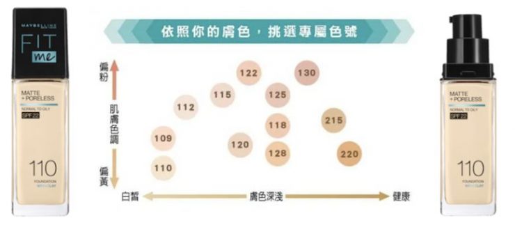 開價粉底液推薦 粉底液推薦 平價粉底液推薦 fit me 粉底 液 、kate 粉底 液、巴黎 萊 雅 粉底 液、媚 比 琳 粉底 液、資生堂 粉底 液、媚 點 粉底 霜、maybelline 粉底 液、make up forever 粉