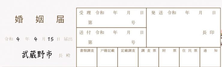 ①_届出年月日・届出先