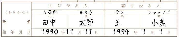 ②_氏名・生年月日