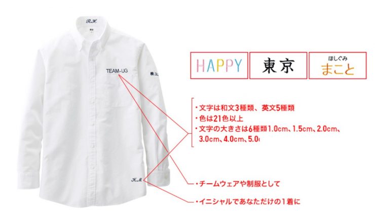 日本訂製衣服 日本訂製 日本訂製服裝 日本衣服訂製 日本訂製服 日本自己做衣服 UNIQLO