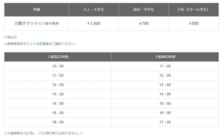 藤子·F·不二雄博物館  日本樂園懶人包 日本樂園購票