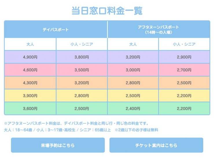 三麗鷗樂園購票 三麗鷗樂園 日本樂園購票