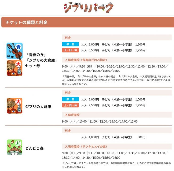 吉卜力樂園   日本樂園懶人包 日本樂園購票