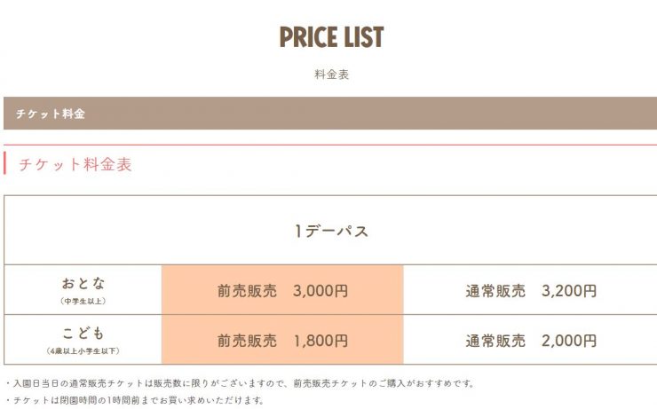 嚕嚕米主題園區 日本樂園懶人包 日本樂園購票