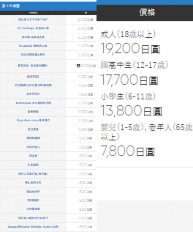 富士急樂園購票 日本樂園購票