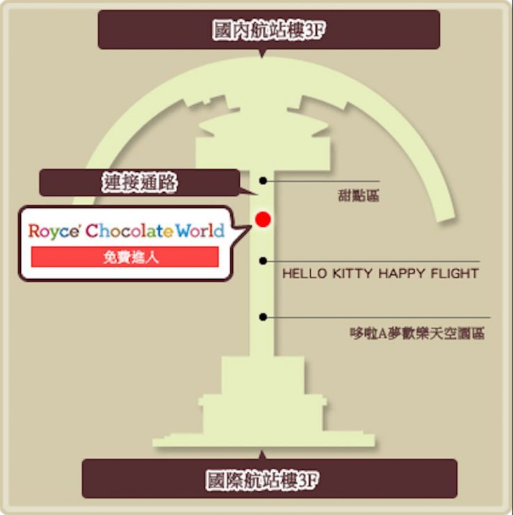 北海道札幌必去景點新推薦!ROYCE'CACAO&CHOCOLATE TOWN 巧克力工廠23